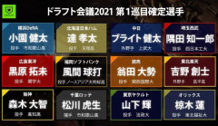 西武隅田、投手WAR12球団1位ｗｗｗｗｗｗｗｗｗｗｗｗ