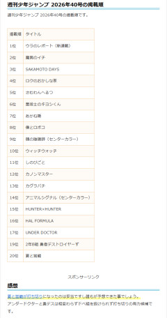 【続報】銀魂作者の新作、まさかの打ち切り危機→「まだ1巻すら出てない」に読者絶句ｗｗｗ