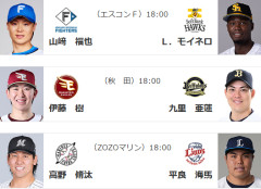 9/1(火)予告先発　山﨑福也×モイネロ