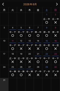 今月の中日ドラゴンズ ○●◯◯◯◯◯●◯●●●◯●●●●◯◯◯◯◯●●●●