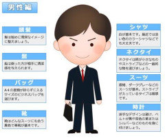 【悲報】女さんの主張する男の「清潔感」、ガチで意味不明すぎる