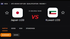 ◆U20アジア杯◆予選1節 日本×クウェート HT 日本4発前半だけで勝負あり！徳田2G