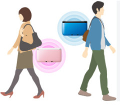Switchですれ違い通信が廃止された理由