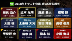 豊作の2018ドラフト、当たりハズレがはっきりするwwwwwwwwwwwwwwww