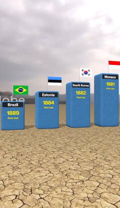 【動画】世界最古の国旗がこれｗｗｗｗｗｗ凄すぎるやろこの国