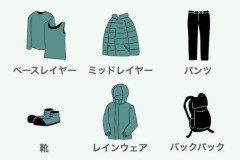 【悲報】登山始めようと思ったけどめっちゃ初期投資かかるなこれ😭・・・・・・・・・