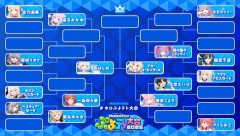 【ホロライブ】第二回ホロぷよテト大会、下馬評を覆す予想外の決勝戦！！