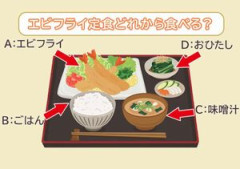 心理テストです、アジフライ定食どれから食べる？