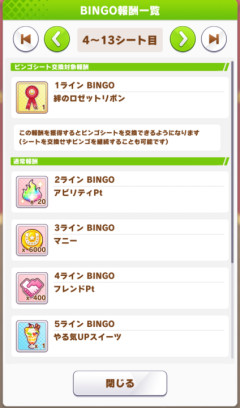 【ウマ娘】ストーリーイベントで回収できるトレアビはリボン回収のつもりで交換しないように注意な？