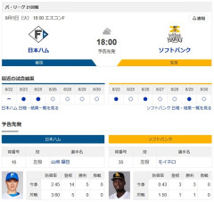 SBハム首位攻防戦で起こりそうなこと