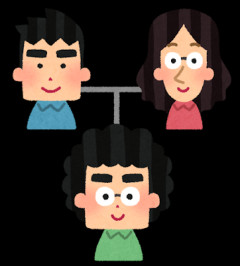 頭の良さや才能はやっぱり親の遺伝ということが判明・・・