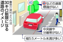 【悲報】明日から生活道路すべてが時速30km制限・・・・・・・・・