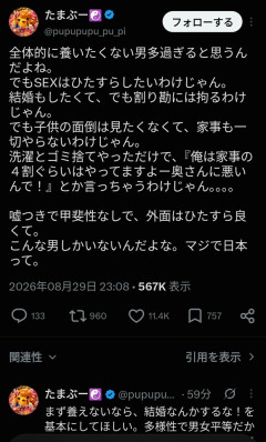【悲報】女さん「女は養わないんじゃなくて養いたくなる男が日本にいないんだよね」→11万いいね！