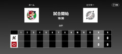 二軍試合実況　9月1日10:30～ 広島－ロッテ