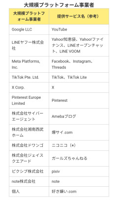 【まとめ】総務省、ガルちゃん・好き嫌い指定→なぜか5chは対象外