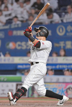 ロッテ山口、297打数で27本塁打←これ