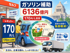 政府、ガソリン補助に6千億円　1リットル170円で負担軽減