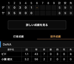 DeNAビド、二軍戦で1回1/3 被安打7 四死球3 失点8…
