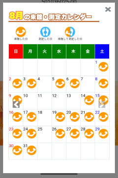 【まとめ】筋トレブーム終了宣言→スレの本音が生々しい「遺伝子ゲー」「プロテイン高騰」「ジムコスパ」ｗｗｗ