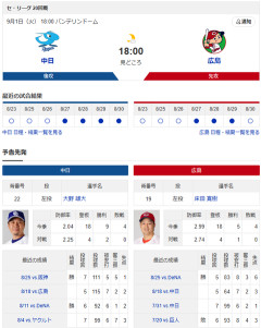 【ドラゴンズ実況】9/1 中日vs広島（バンテリンドーム）18:00～先発：大野【中継:東海テレビ　J SPORTS 2　DAZN他】