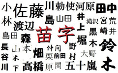 佐藤って日本で一番多い名前なのにスポーツ選手には少ないよな