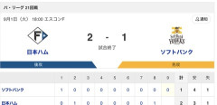 【勝利】日本ハムvsソフトバンク 21回戦｜試合後ハムファン集合｜9/1