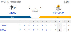 【敗戦】ホークスファン集合（2026.9.1）
