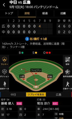 中日ドラゴンズ念入りに逝くｗｗｗｗｗｗｗｗｗｗ