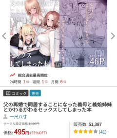 【悲報】パクリ疑惑で炎上したマンガ家、性懲りもなく新作を出した結果、売上99%減に