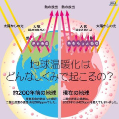 【悲報】地球温暖化、実は結構ヤバいんじゃないか疑惑が出てしまうｗｗｗｗｗｗｗｗｗｗ