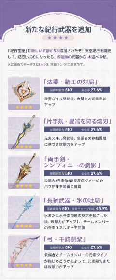 【原神】新紀行は法器が強いんか？槍もらおうと思ってた