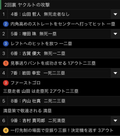 【悲報】昨日のT-池山の2回裏の攻撃ｗｗｗｗｗｗｗｗｗｗｗｗｗｗｗｗｗｗｗｗｗｗｗｗｗｗｗｗｗｗｗｗｗｗｗｗｗｗｗｗｗｗ