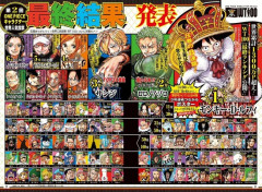 【画像】第2回 ONE PIECE キャラクター世界人気投票 ワールドトップ100の結果ｗｗｗ