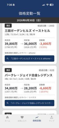 【悲報】不動産・マンション大暴落
