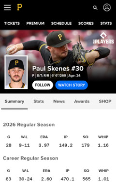 【悲報】スキーンズ、28試合9勝11敗で負け越してしまう