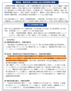 【朗報】国交省「Jリーグさあ、税金で建ててやったスタジアム市民に使わせてないって本当か？😡」