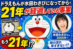 【衝撃】ドラえもんの声が水田わさびになってから、もう21年が経過しているという事実