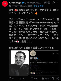 【悲報】ハンタ作者、日本で最も多くフォローされてるX垢トップ10入りへｗｗｗｗｗ
