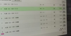 去年の成績を上回りたいわ