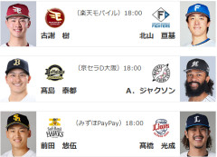 9/4(金)予告先発　前田悠伍×髙橋光成　2位西武とは5ゲーム差