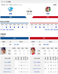【ドラゴンズ実況】9/3 中日vs広島（バンテリンドーム）18:00～先発：金丸【中継:J SPORTS 2　DAZN他】