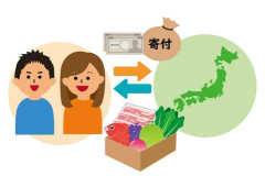 【悲報】ふるさと納税、仲介サイトに支払われる1490億円 自治体は赤字続出