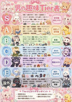 【悲報】X女子「男の趣味ってほんとくだらないしガキみたいなのばっかだよね」229万いいね