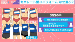 ⁉️「娘にやらせたくない」アスリートのユニフォーム“男女で露出の差”に物議　現役女子陸上選手が本音を激白 -2chまとめ-