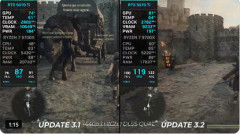 ドラゴンズドグマ2、最新パッチでパフォーマンスが劇的に改善！！！