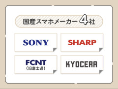 日本製のスマホがパっとしない理由