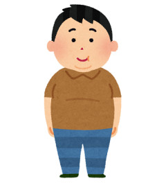 体重が200kgあるんだが質問あるか？