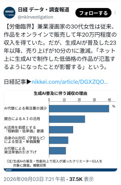 【まとめ】イラストレーター、AIで年収20万→2万以下に「絶対許さない」→まさかの正論ラッシュでカオスｗｗｗ