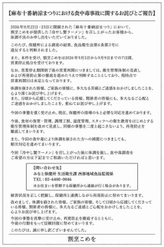 麻布十番まつりの食中毒はサルモネラ属菌と断定　「割烹こめを」に7日間の営業停止命令　こめおは謝罪
