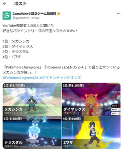 【ポケモン】メガシンカ人気過ぎない？